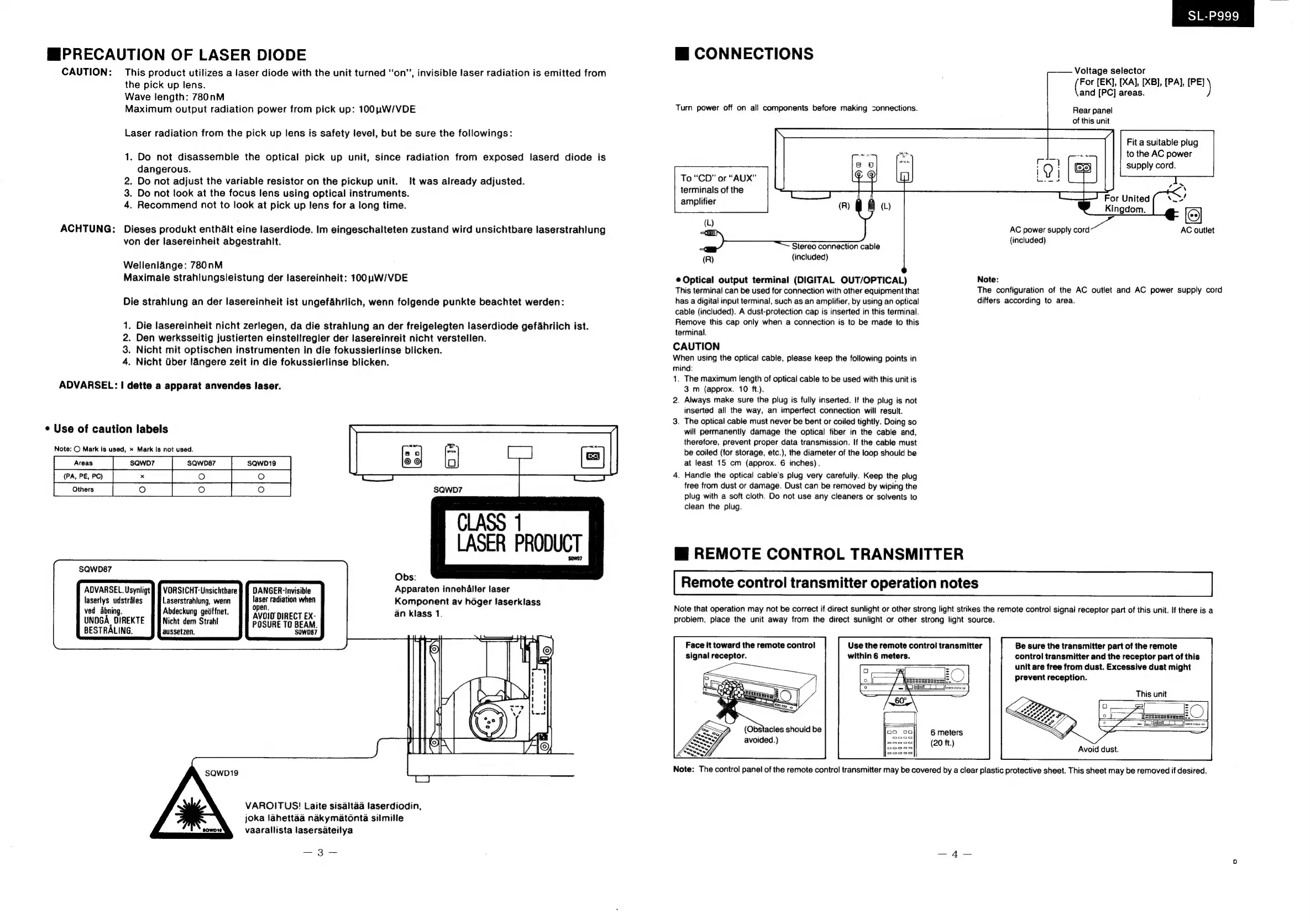 Page #3 background image