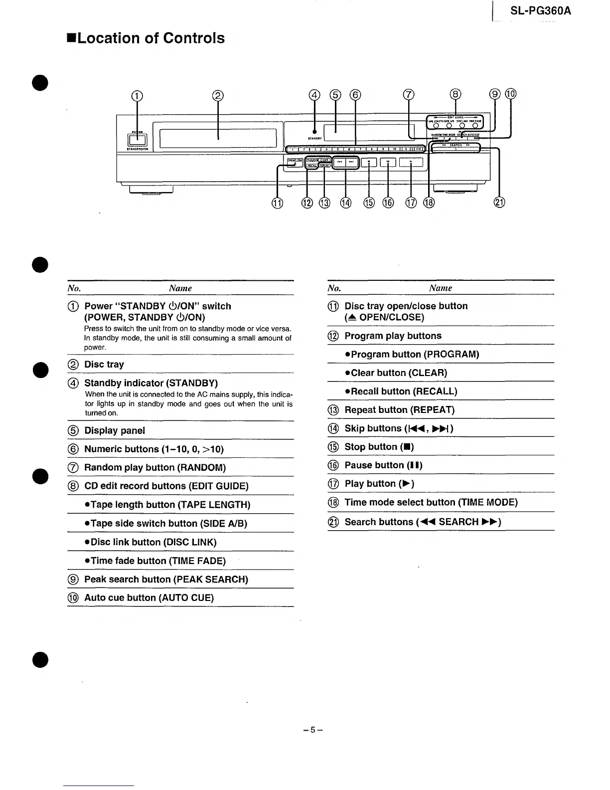 Page #5 background image