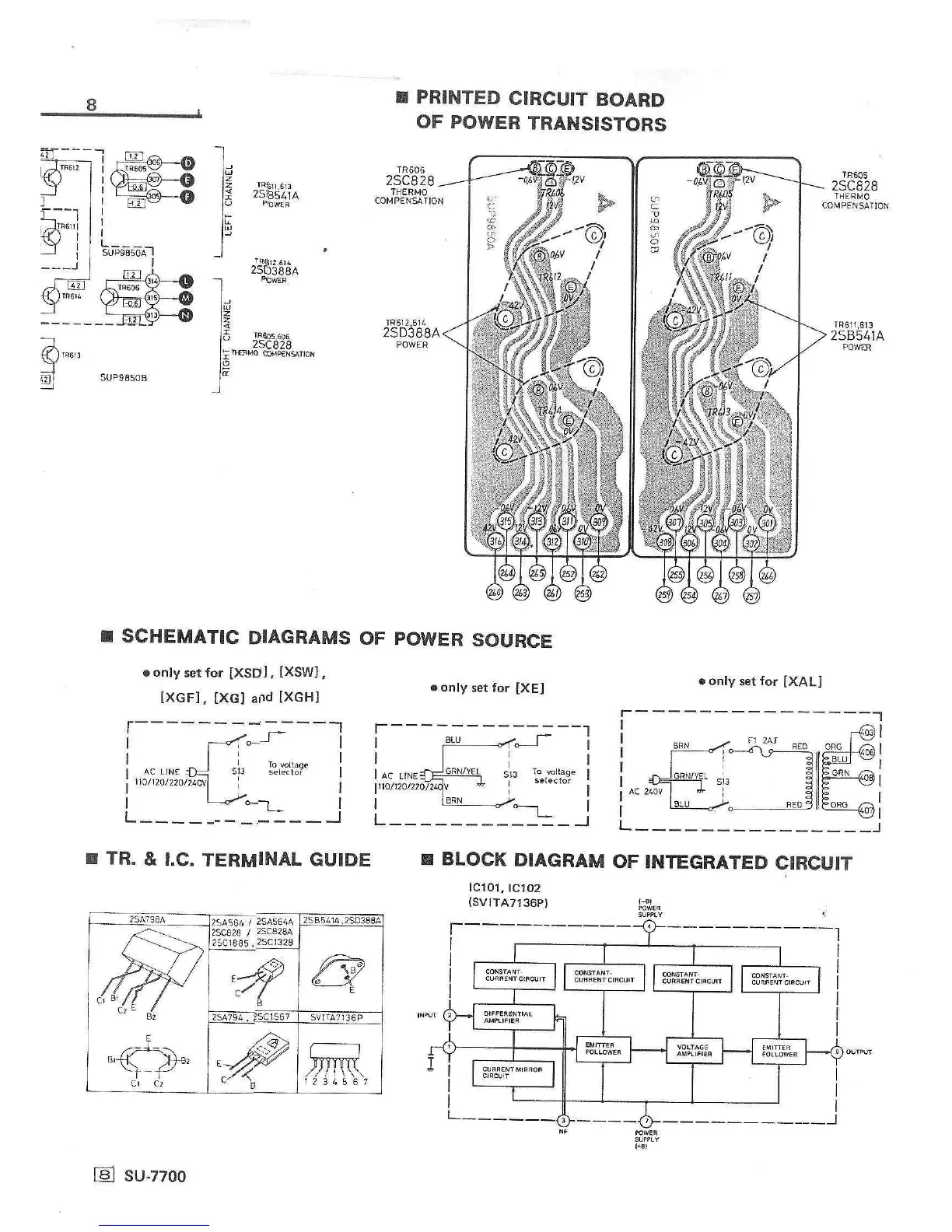 Page #6 background image