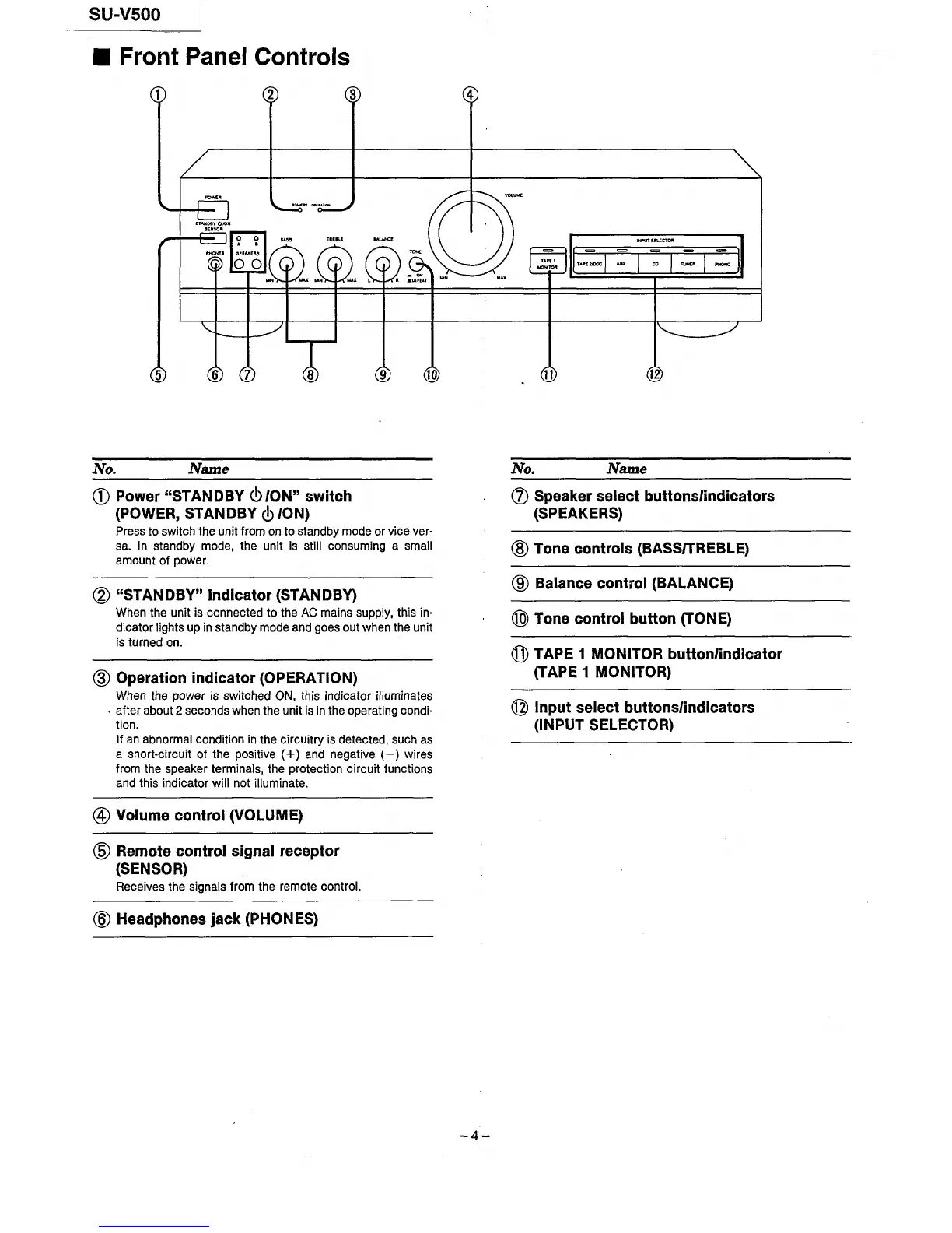 Page #4 background image
