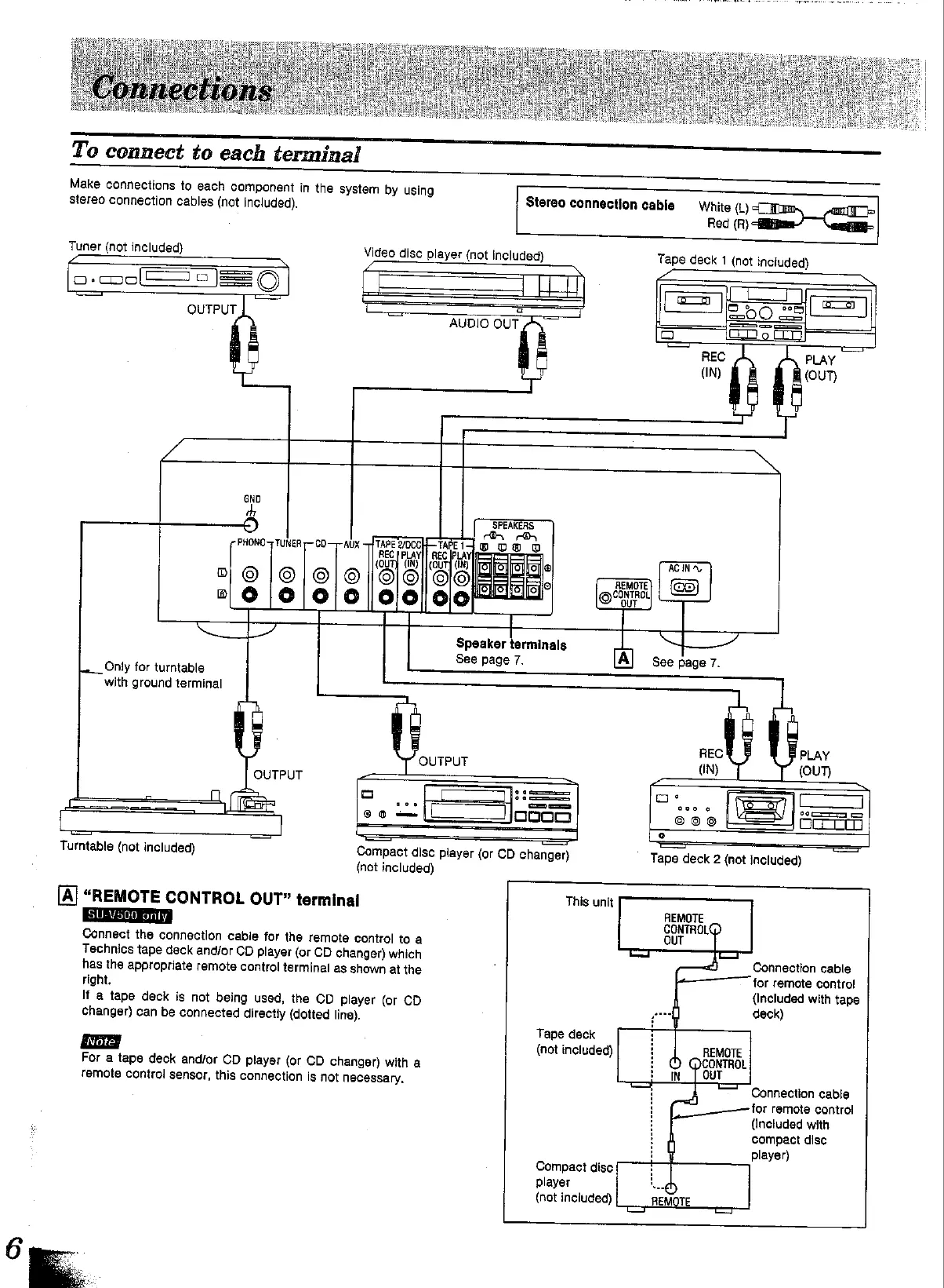 Page #6 background image
