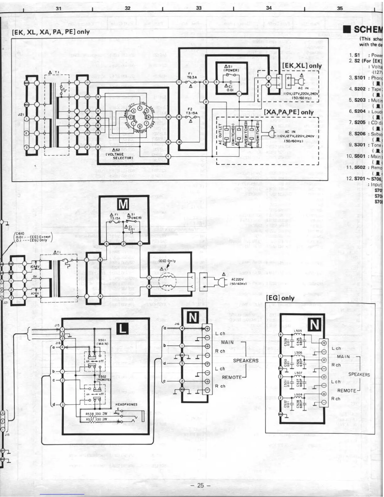 Page #17 background image
