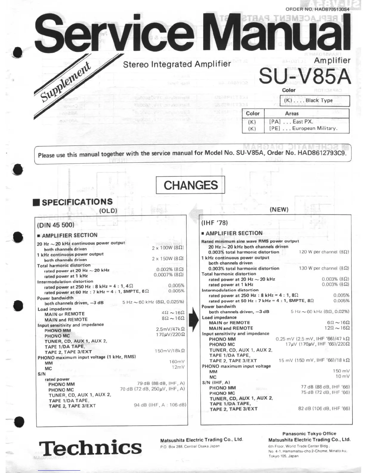 Page #19 background image