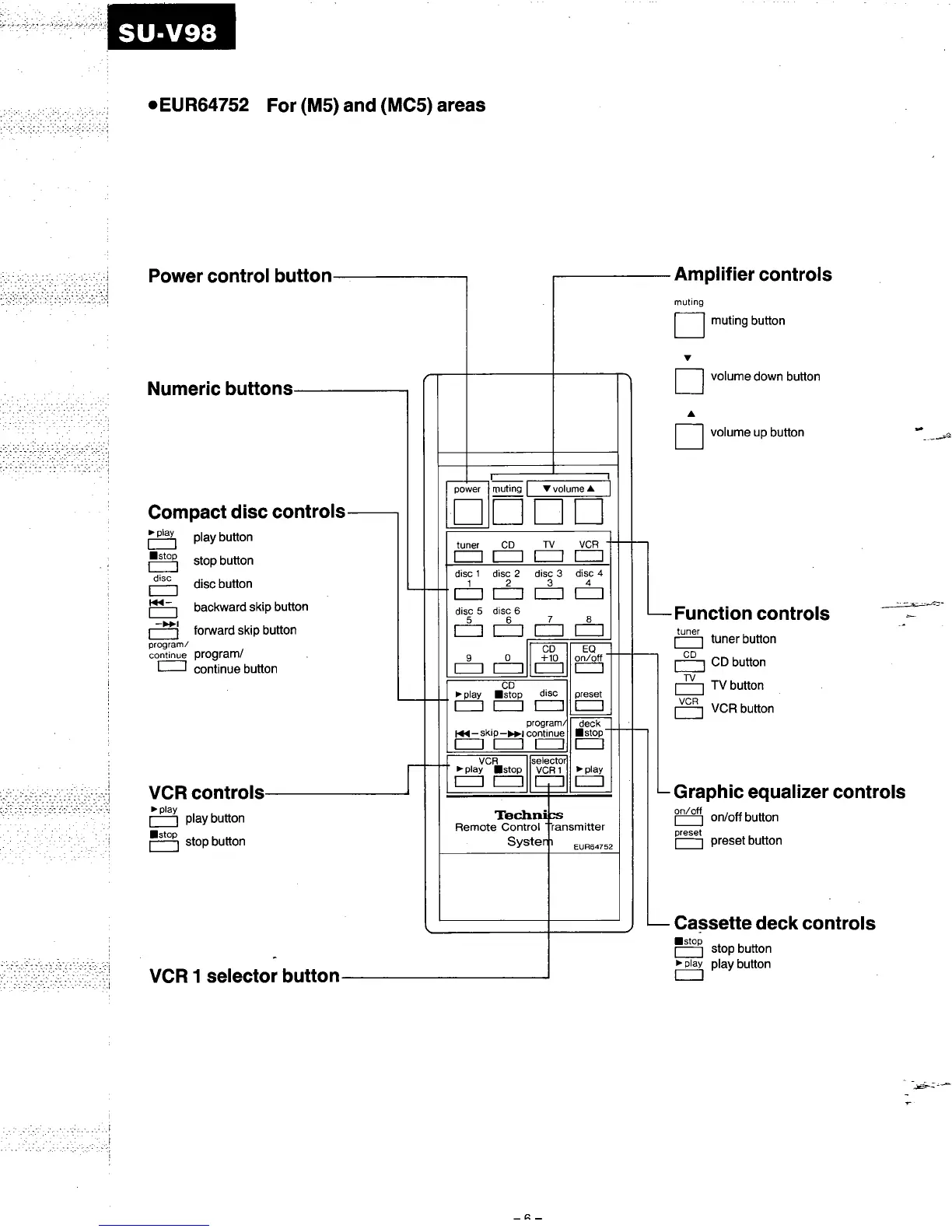 Page #6 background image