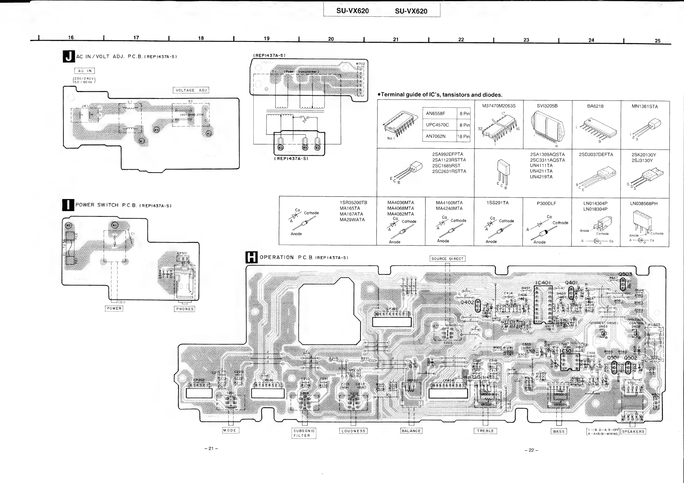 Page #13 background image