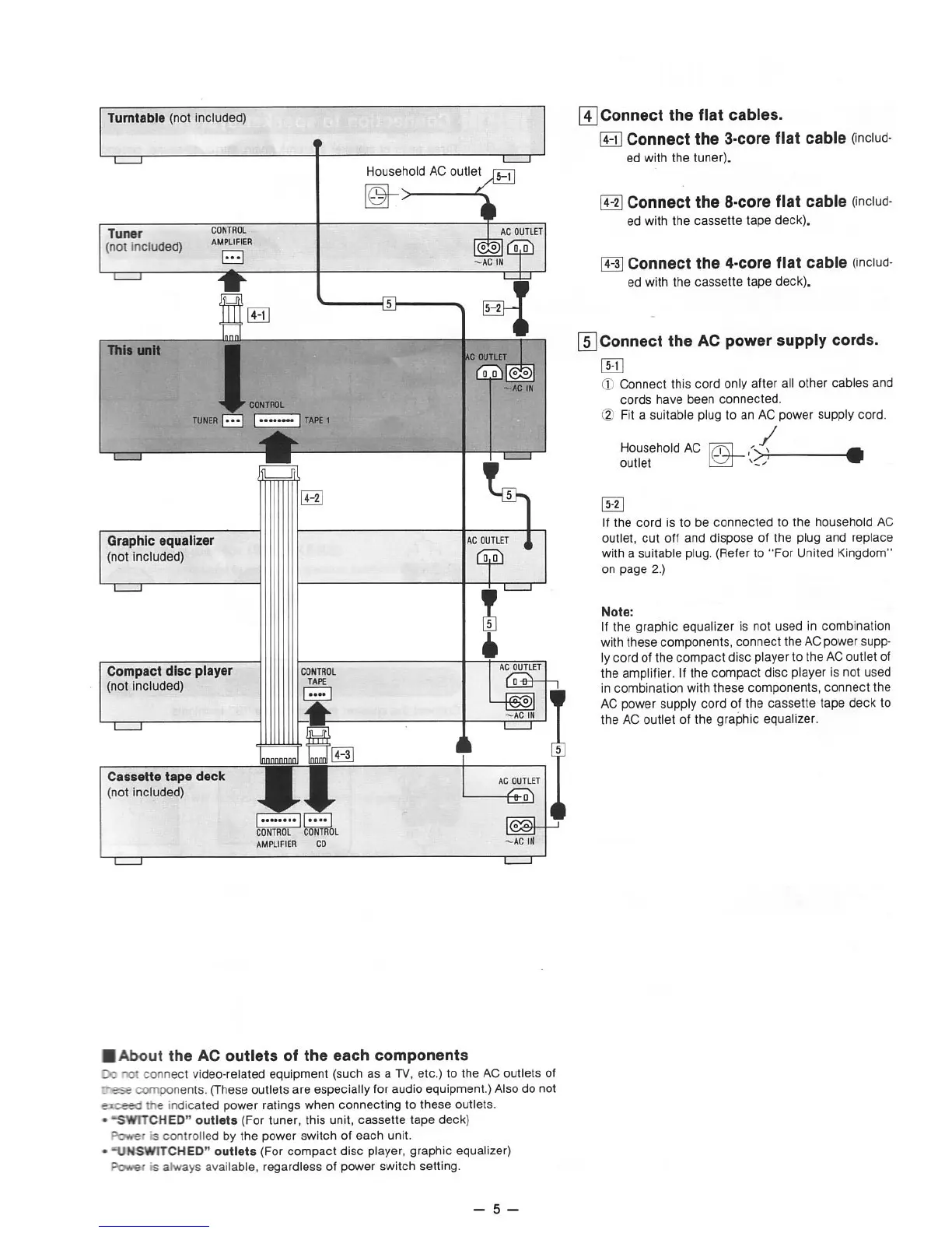 Page #5 background image