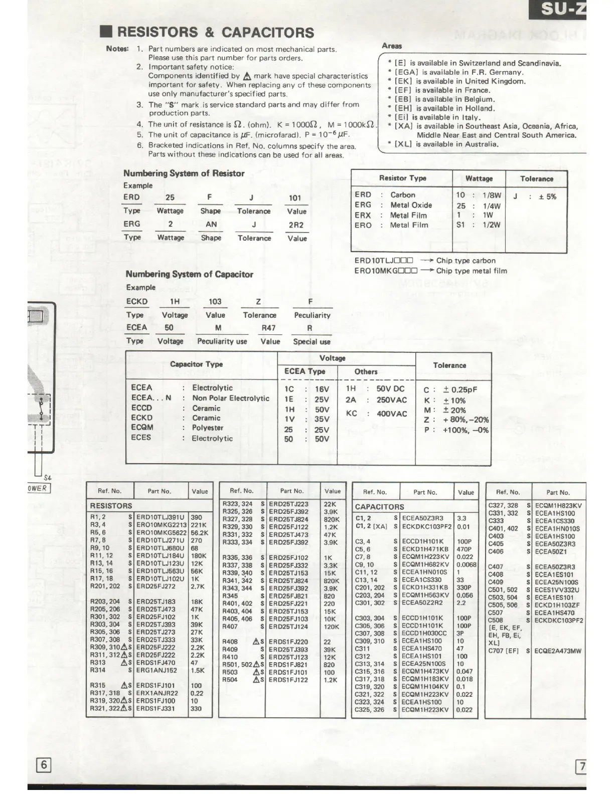 Page #7 background image