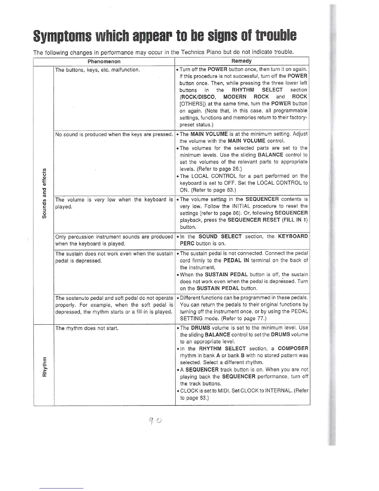 Page #91 background image