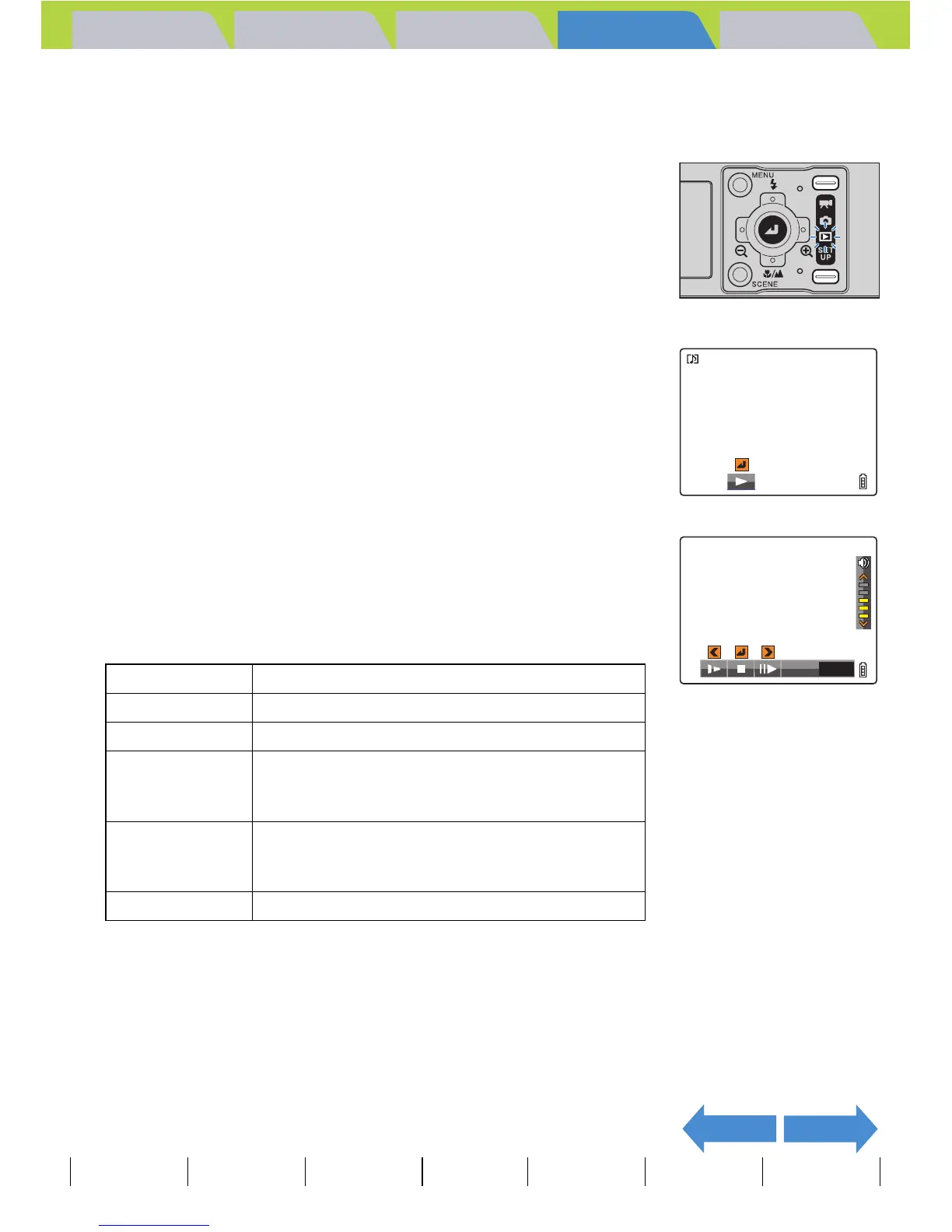 Page #109 background image
