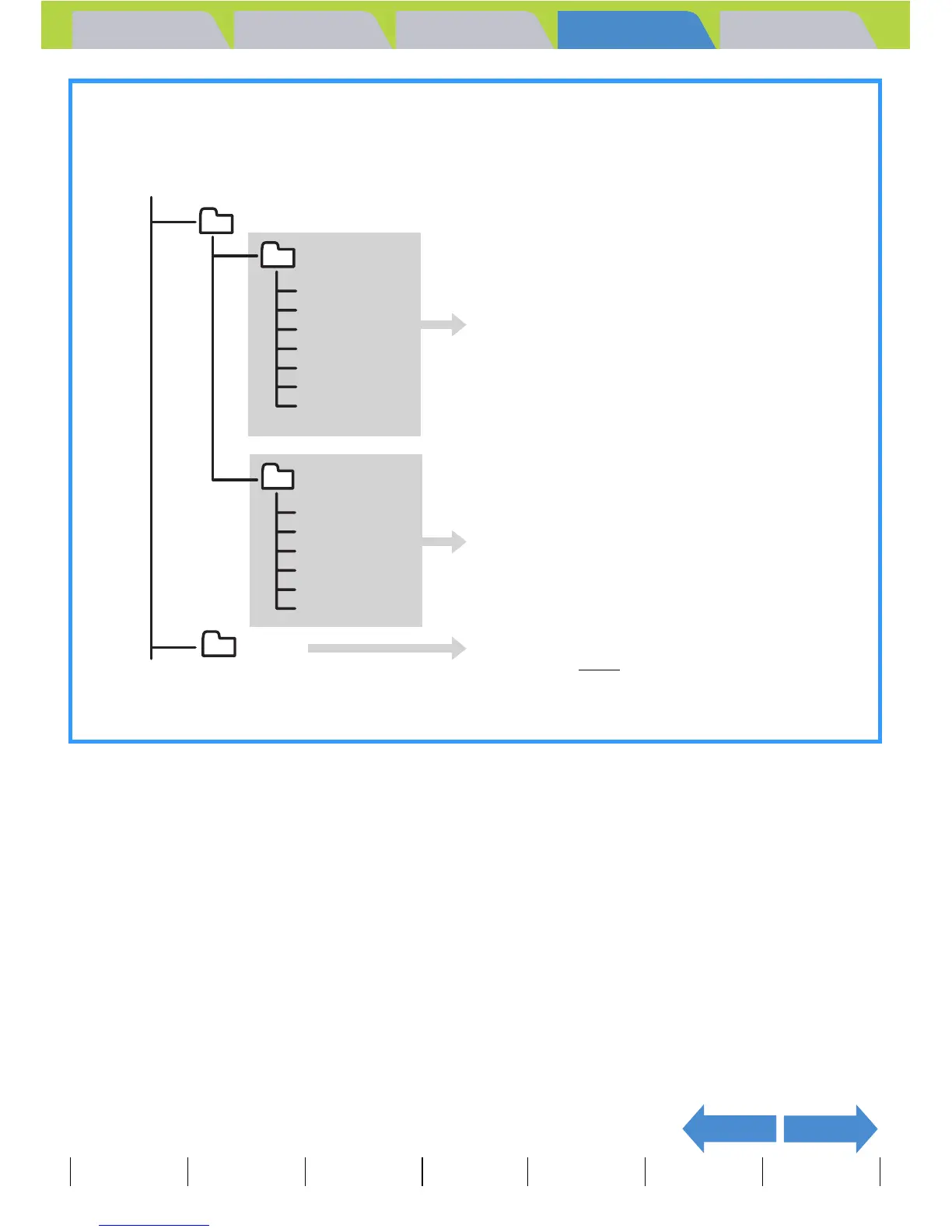 Page #139 background image