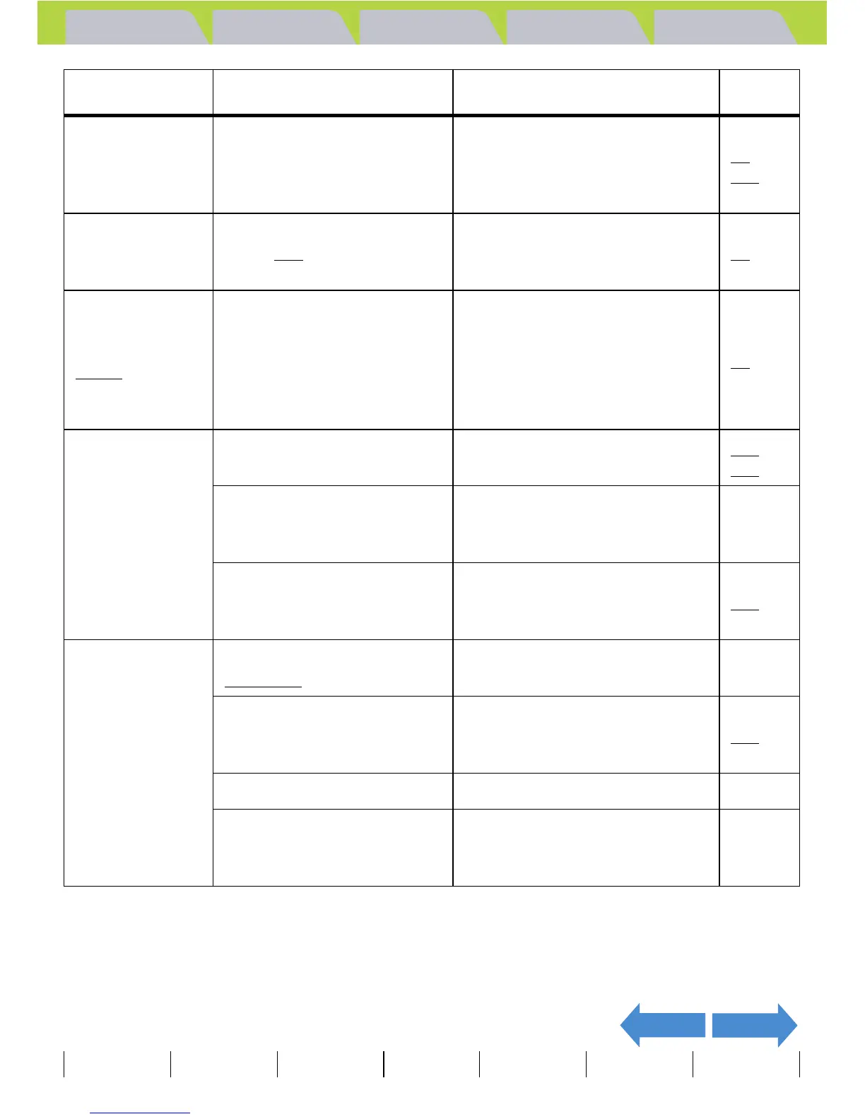 Page #188 background image