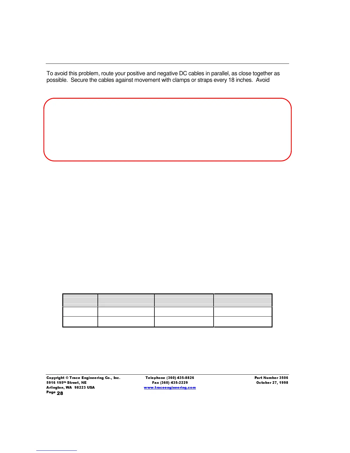 Page #36 background image