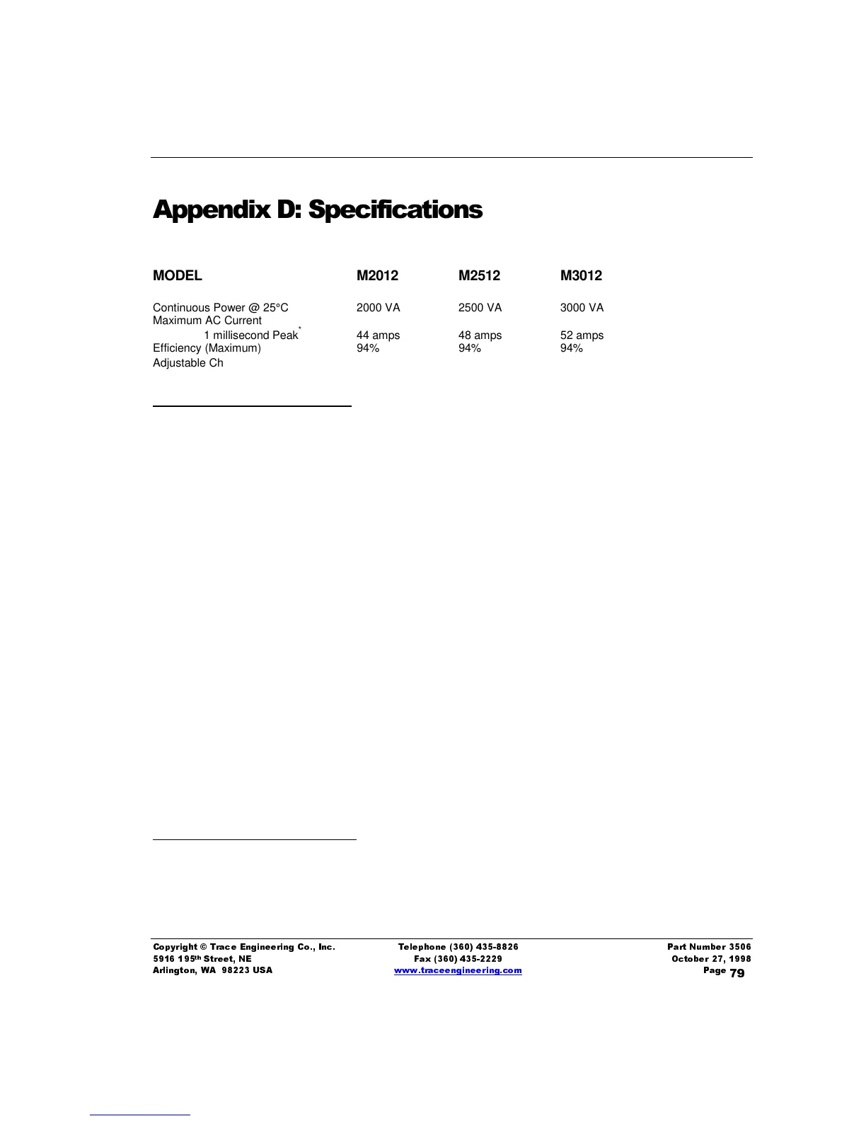 Page #87 background image