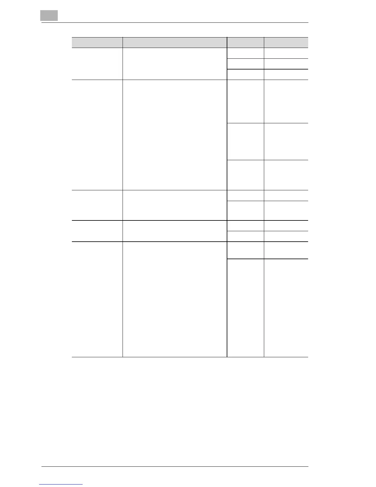 Page #150 background image