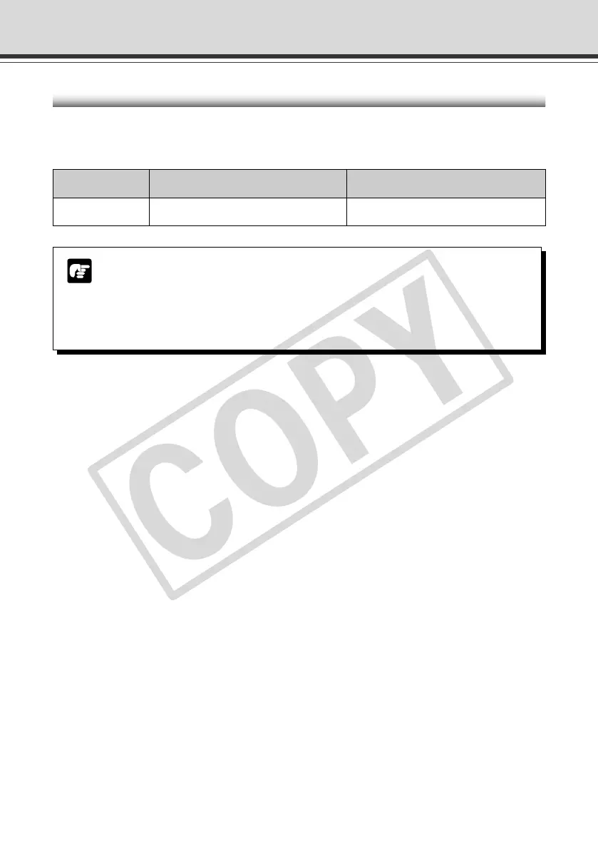Page #152 background image