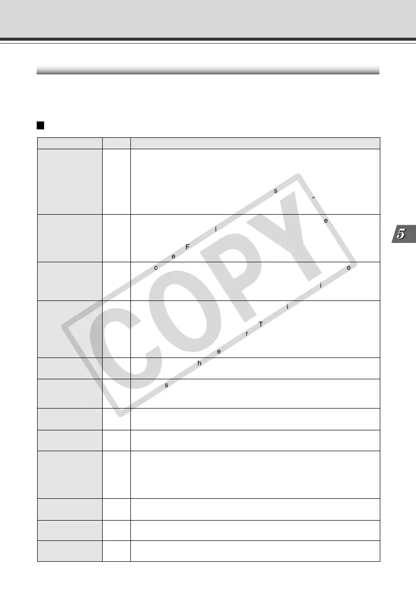 Page #161 background image