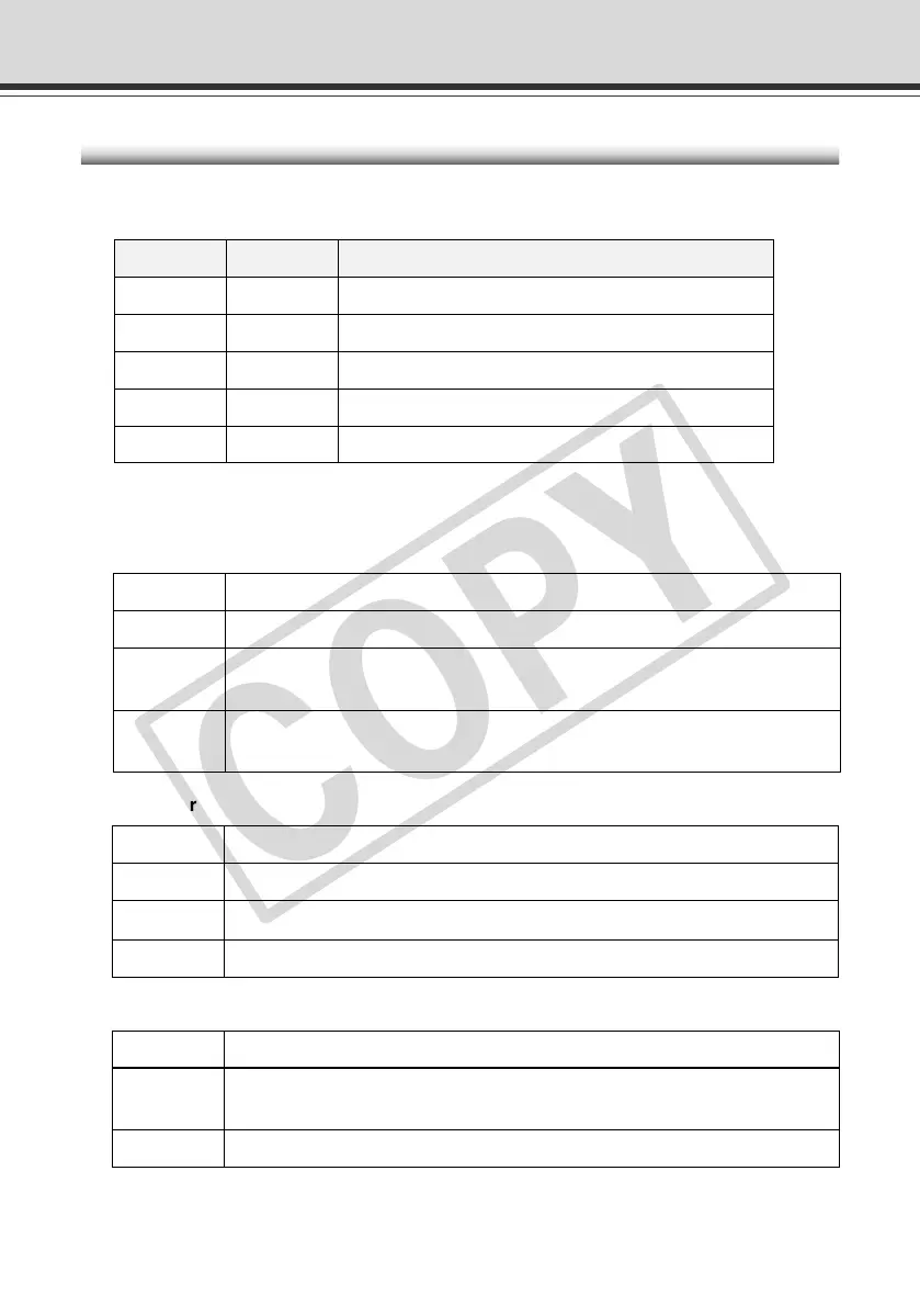 Page #216 background image