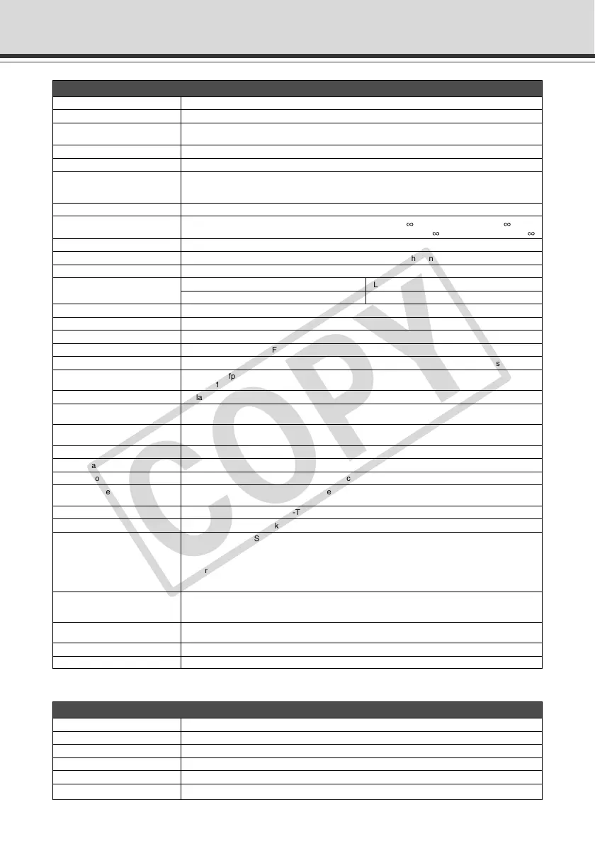 Page #228 background image