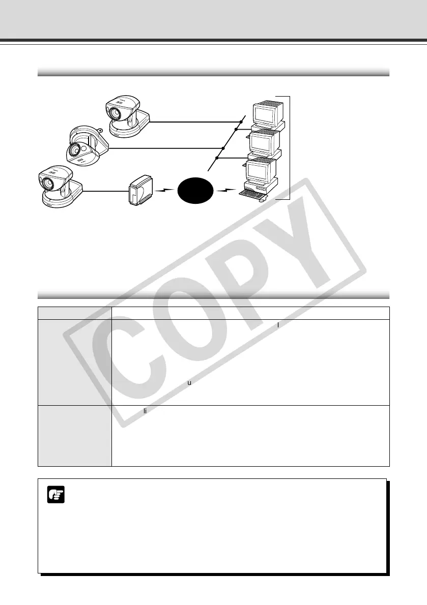 Page #230 background image