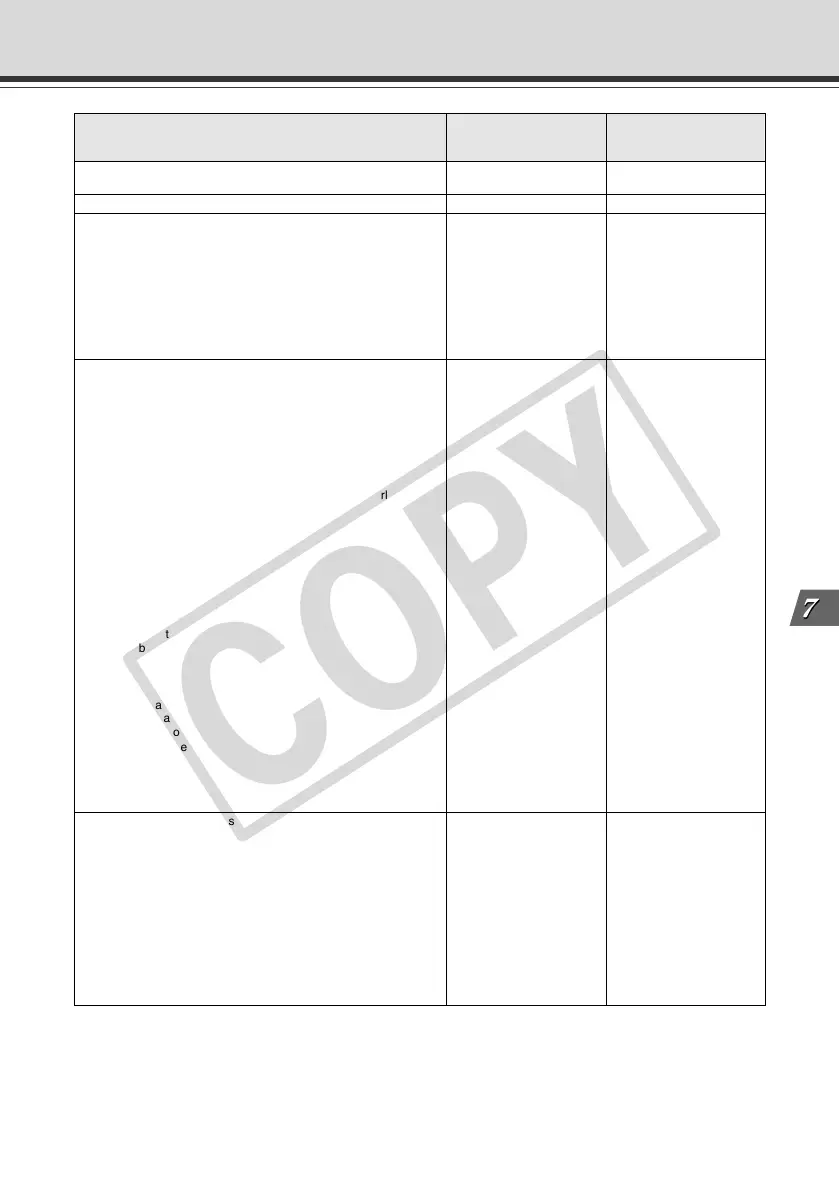 Page #237 background image