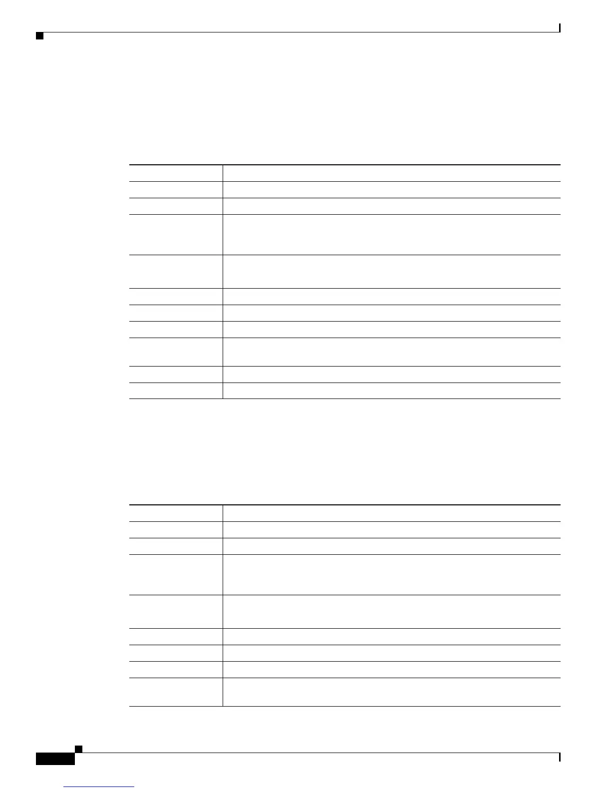 Page #264 background image