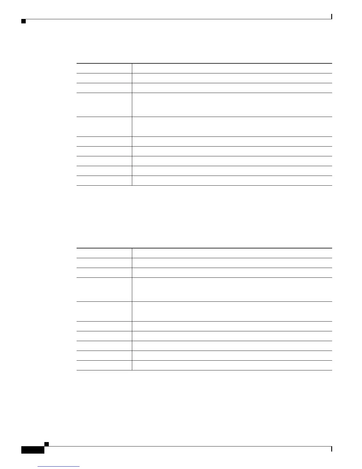 Page #268 background image