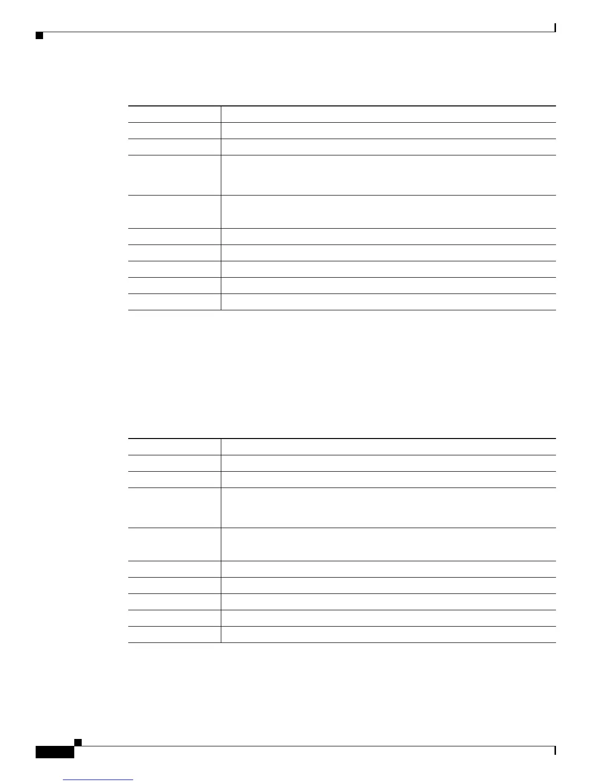 Page #284 background image