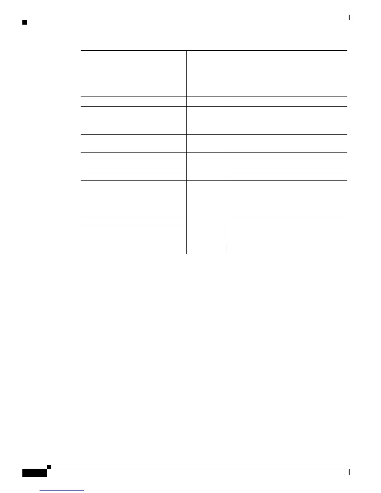 Page #638 background image