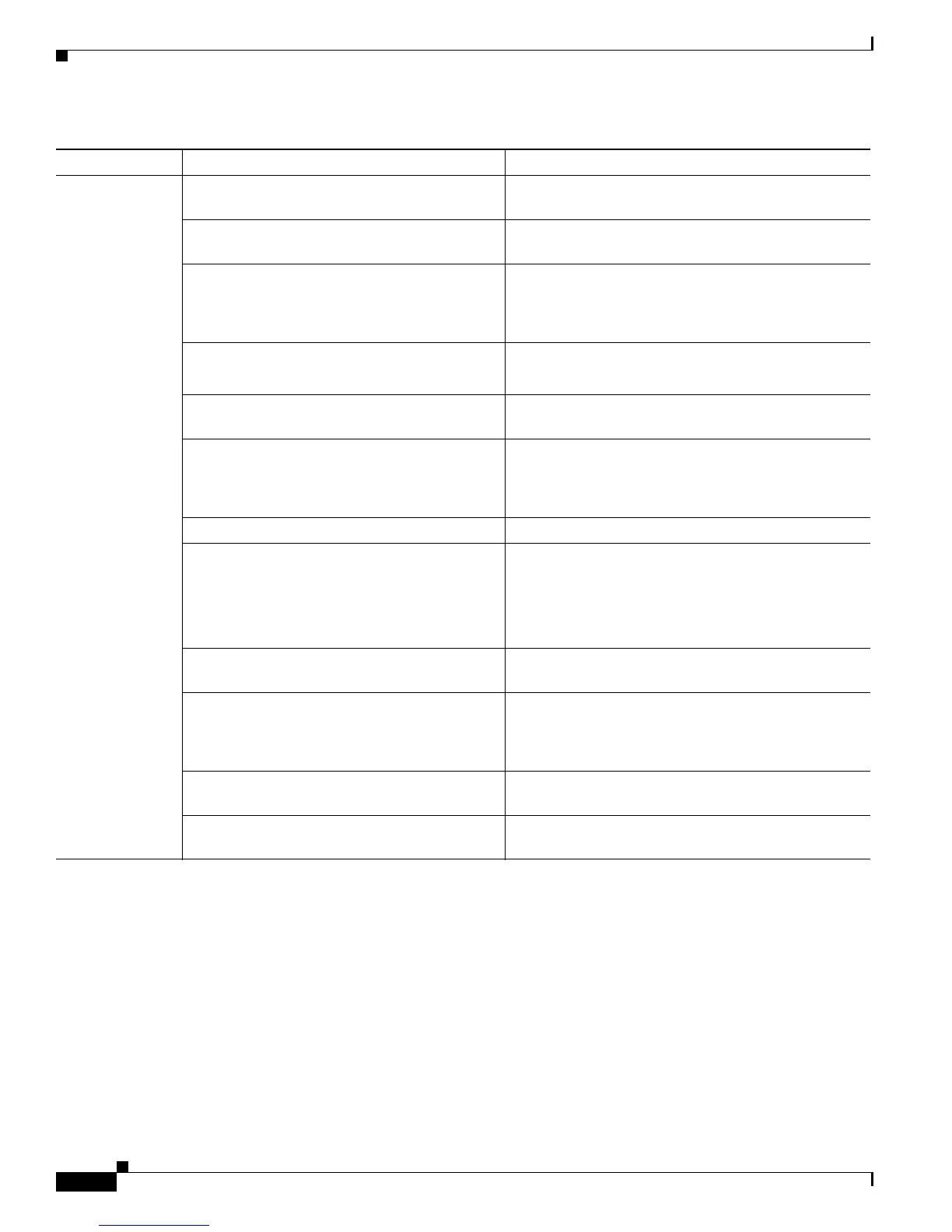 Page #650 background image