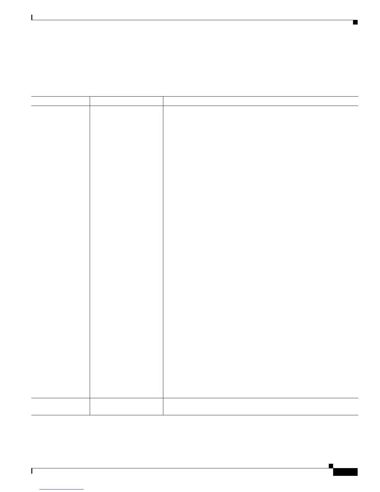 Page #879 background image