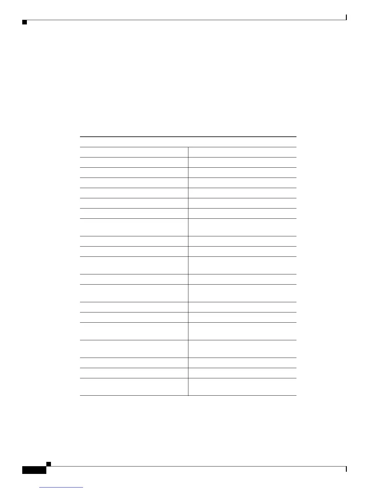 Page #948 background image