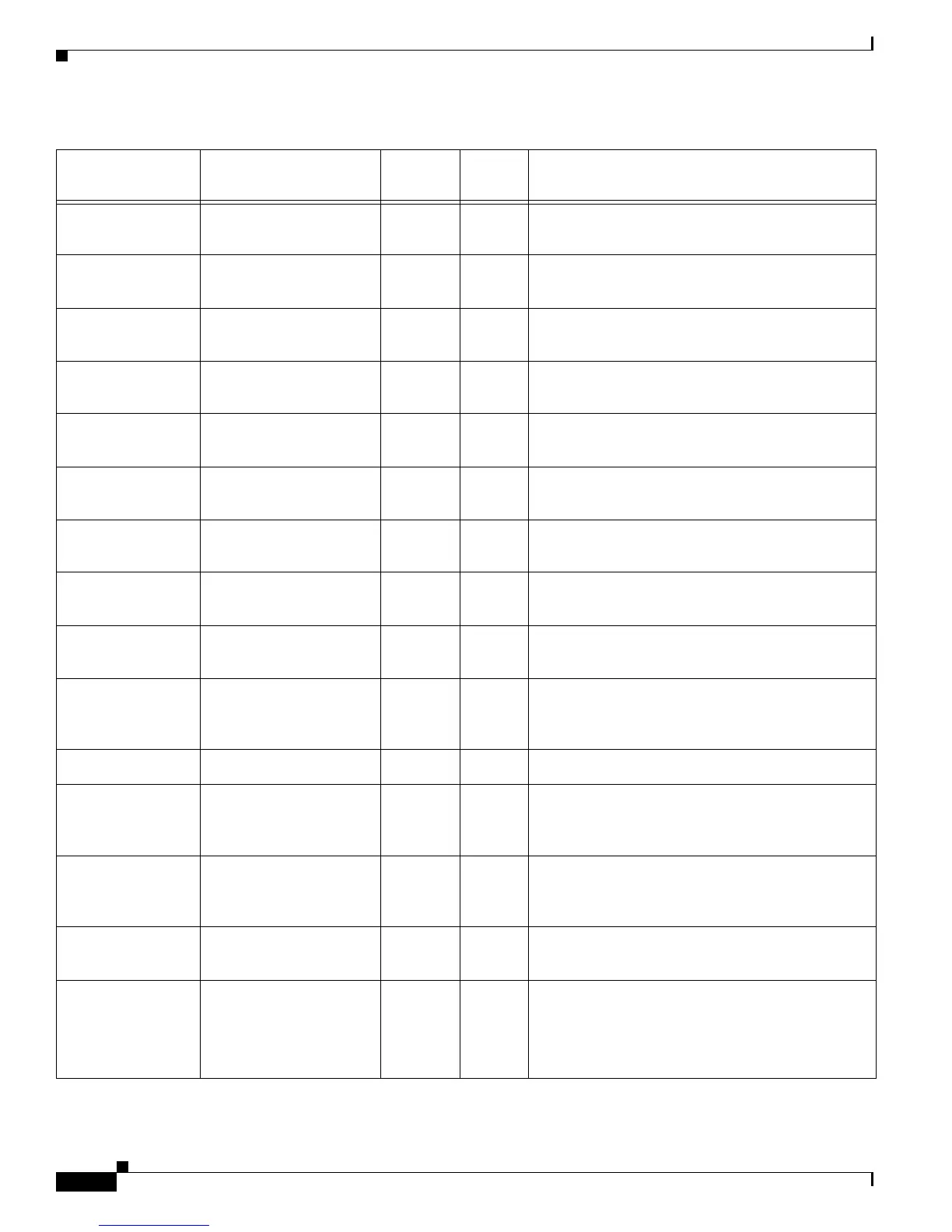 Page #110 background image