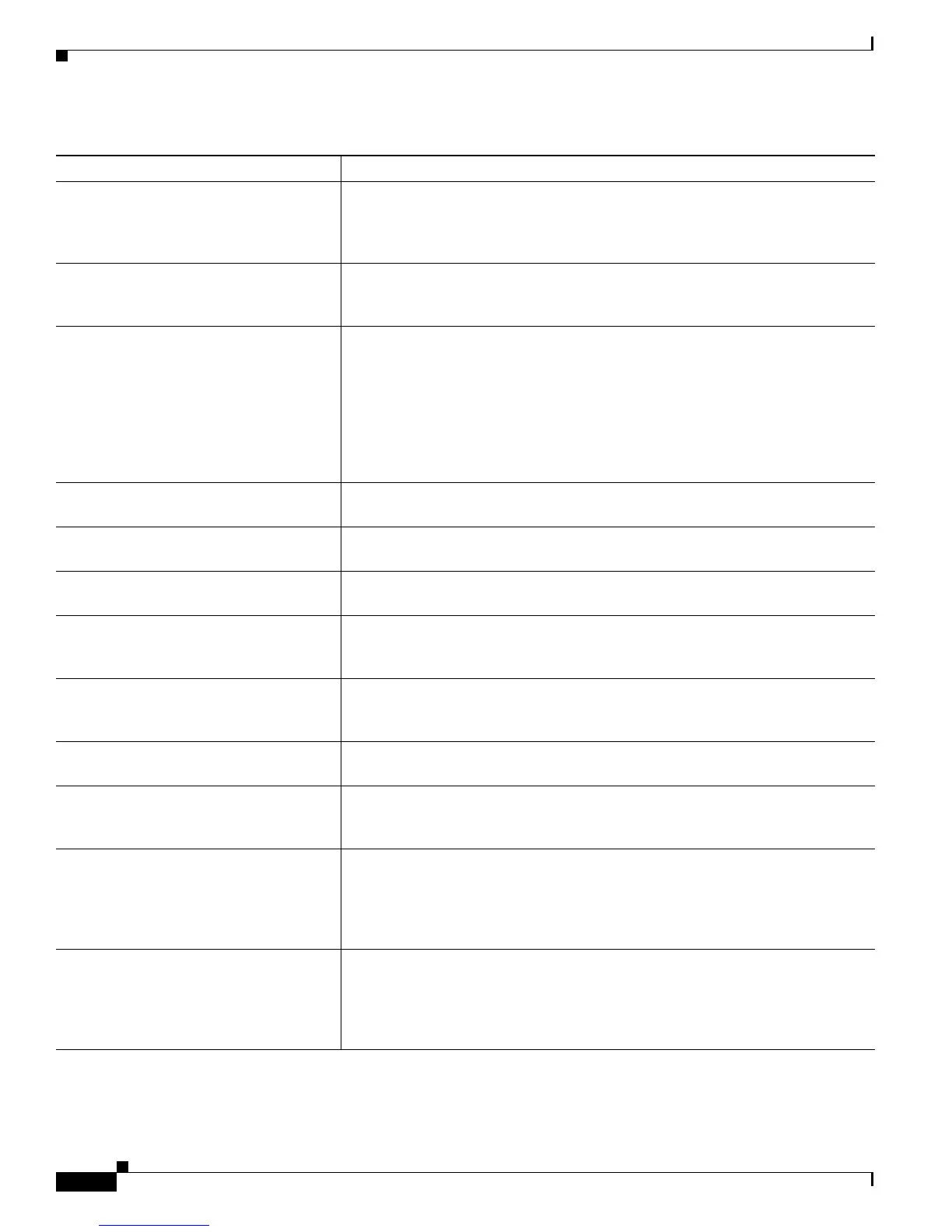 Page #164 background image