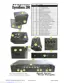 Preview: Parts List