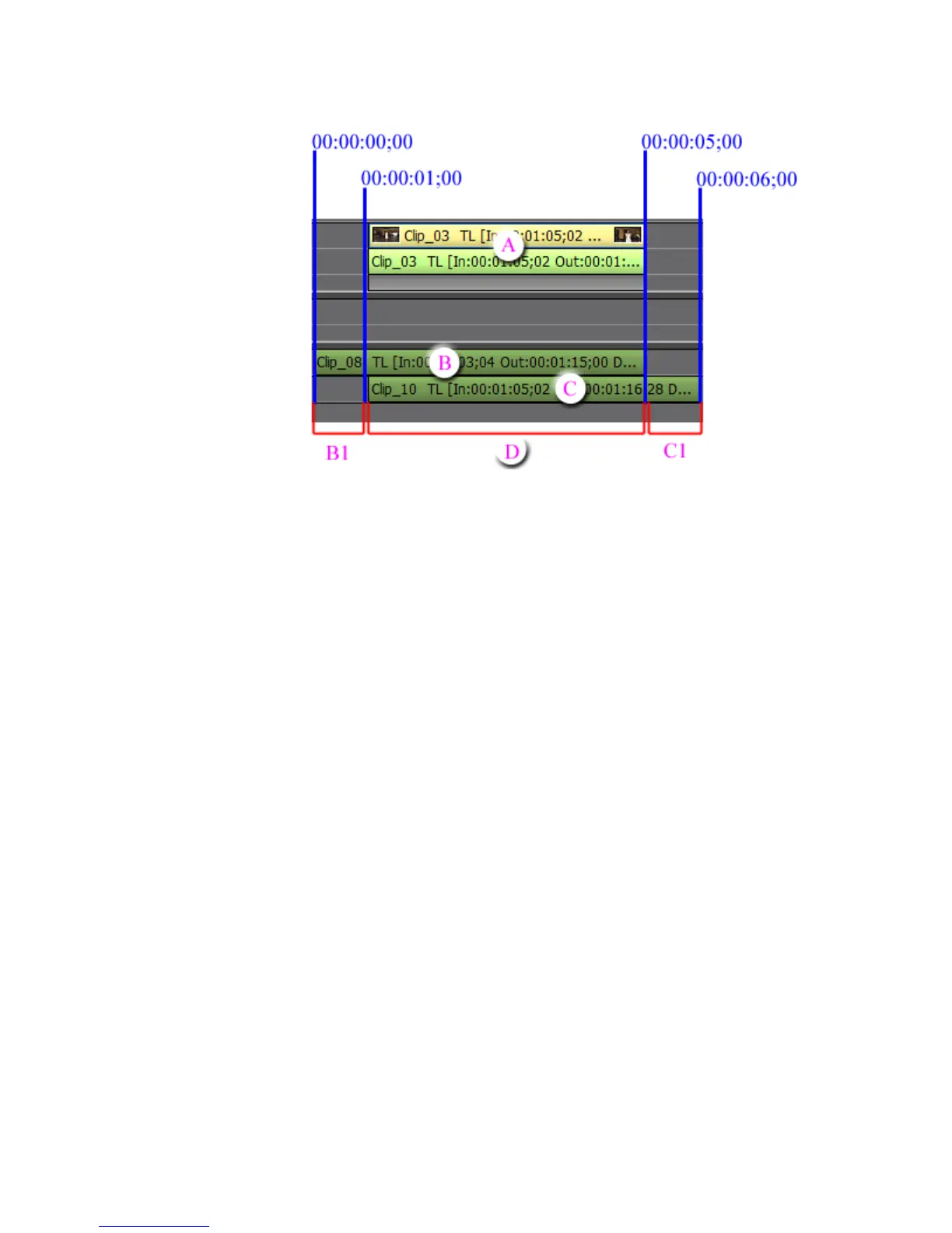 Page #95 background image
