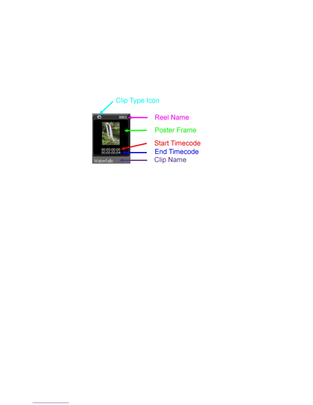 Page #254 background image