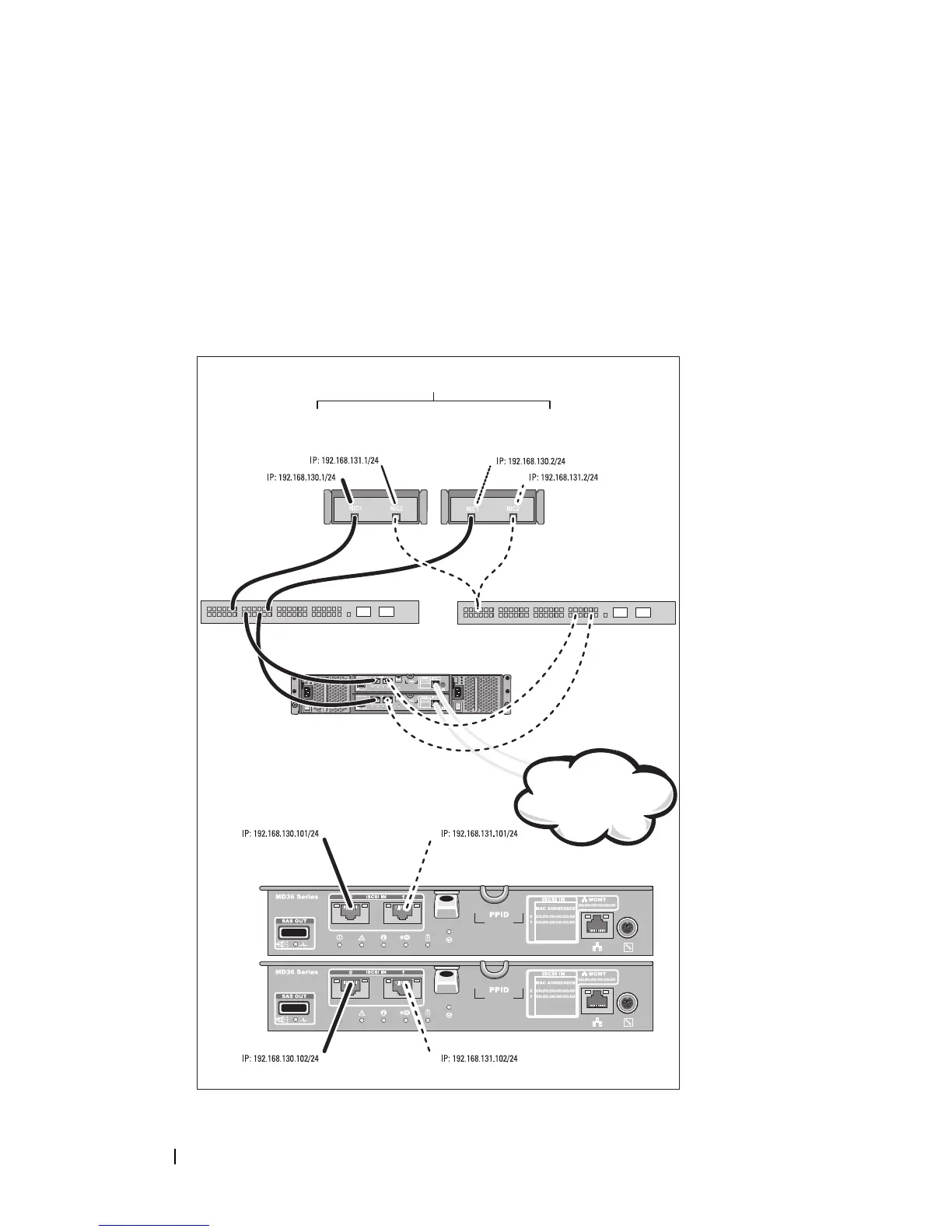Page #10 background image