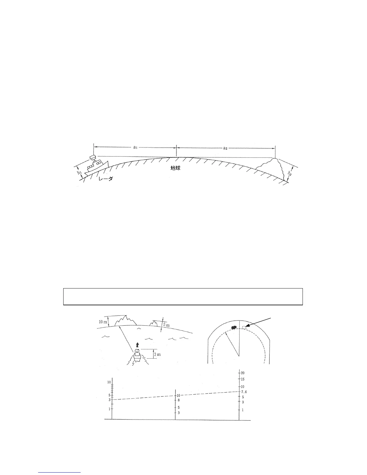 Page #90 background image