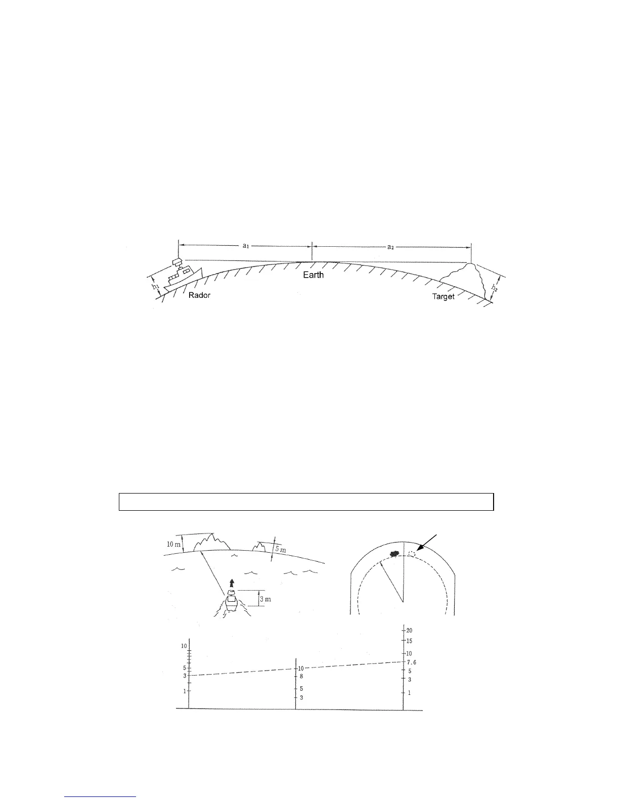 Page #223 background image