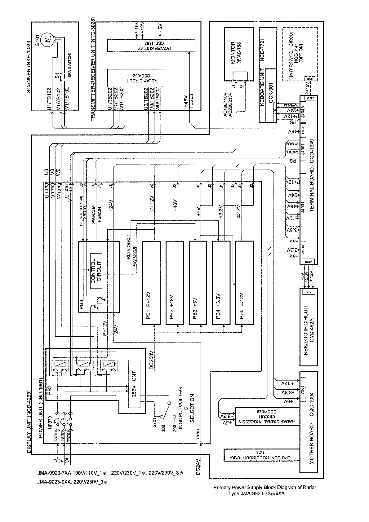 Page #38 background image