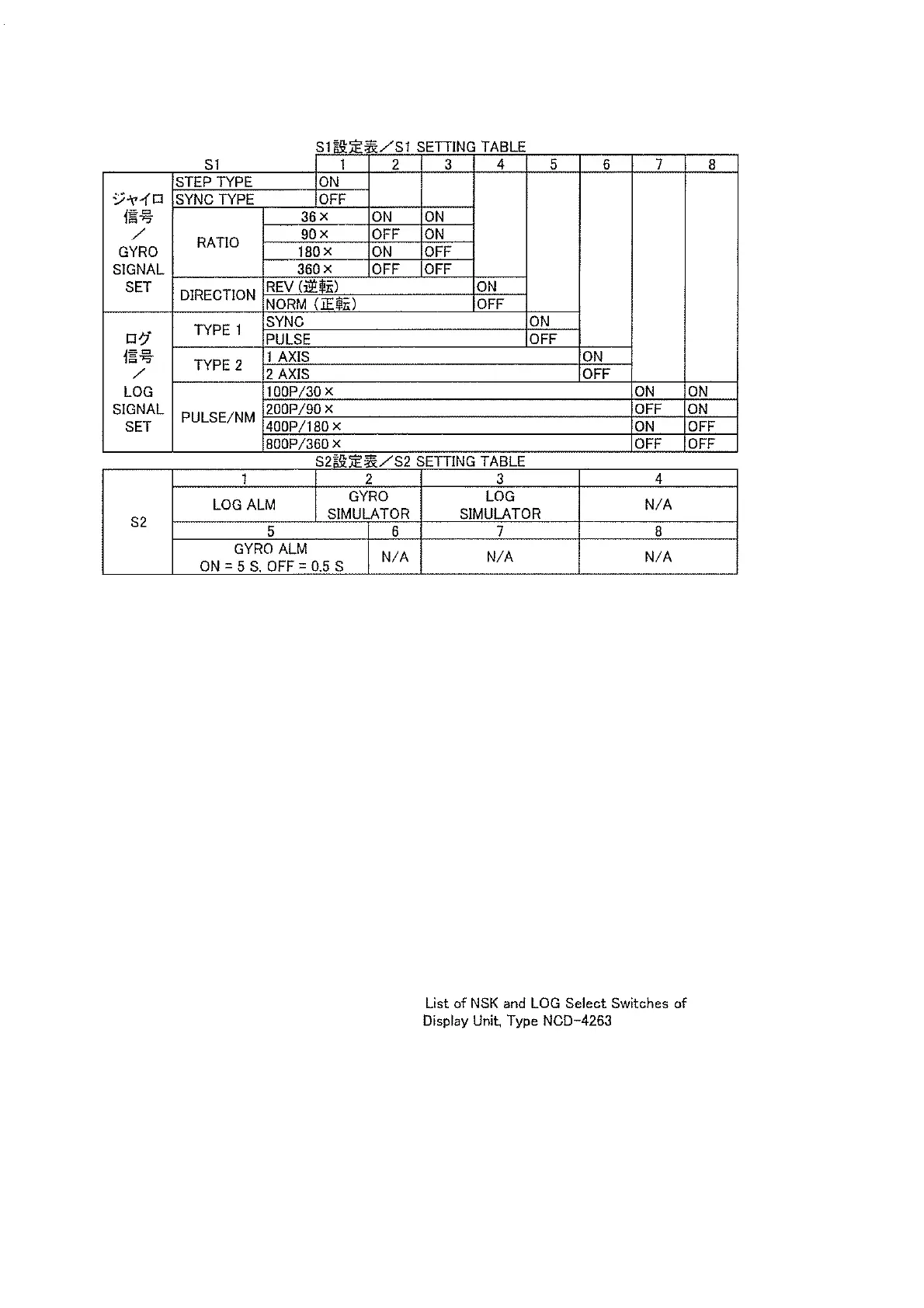 Page #42 background image