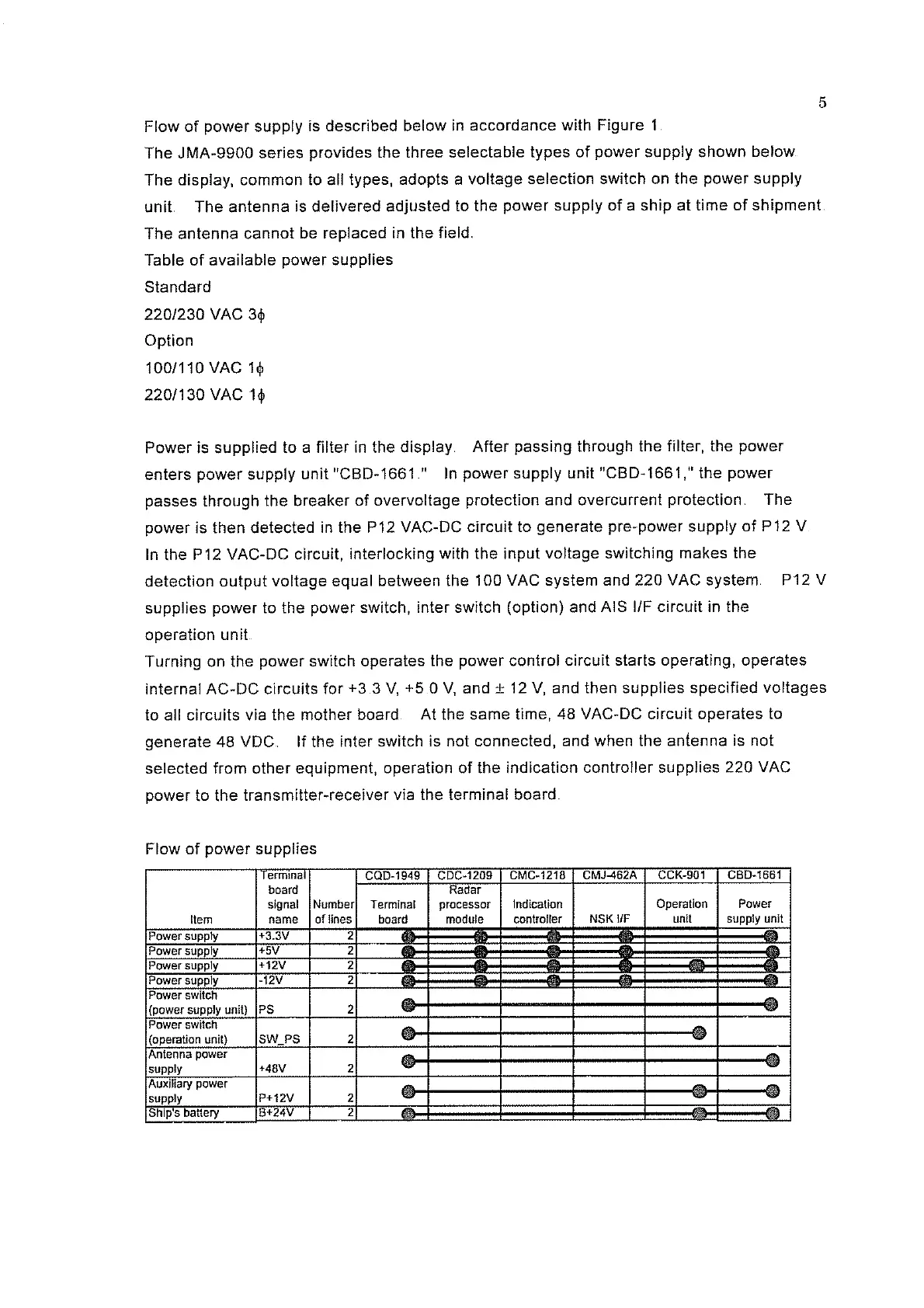 Page #9 background image
