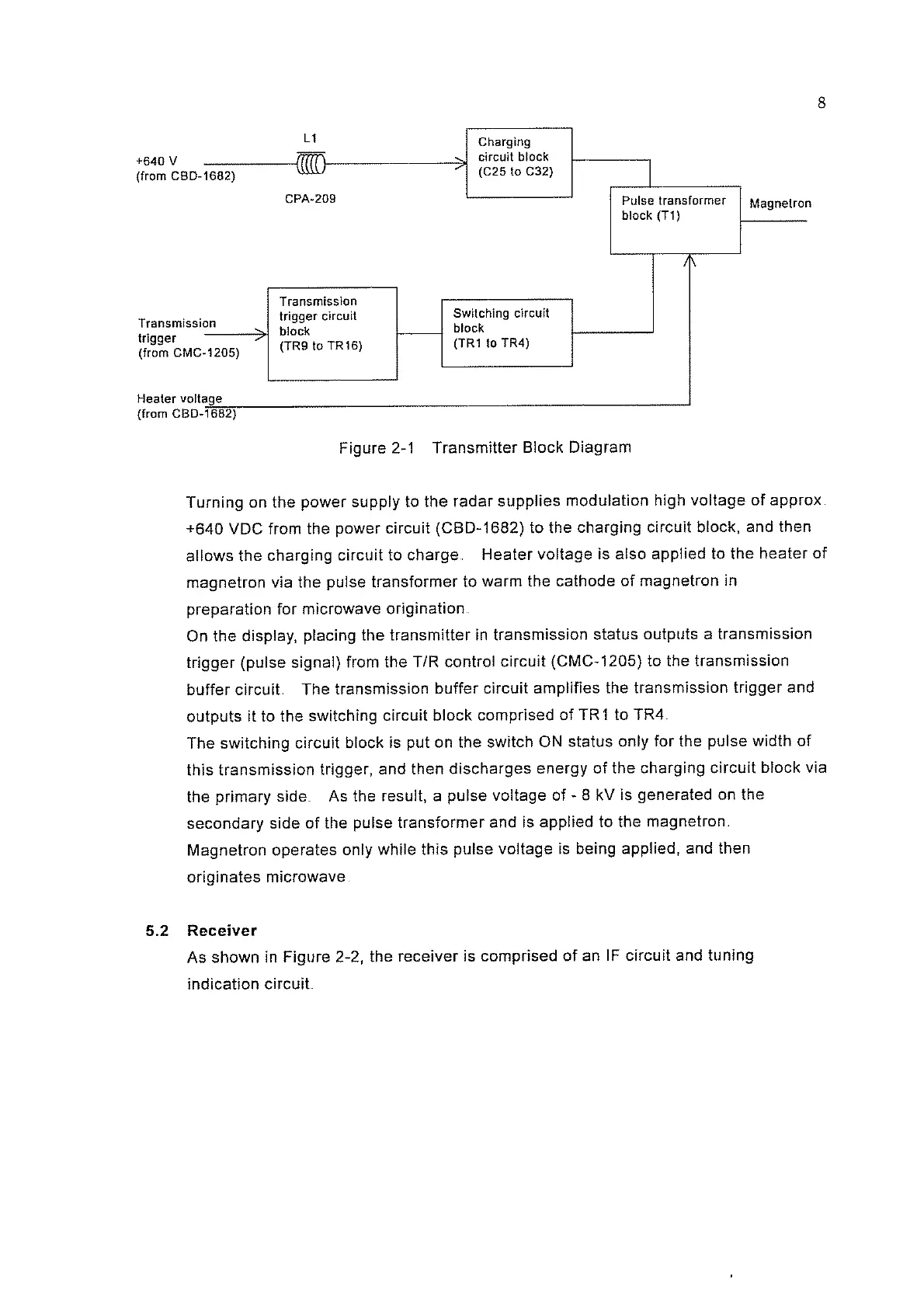 Page #12 background image