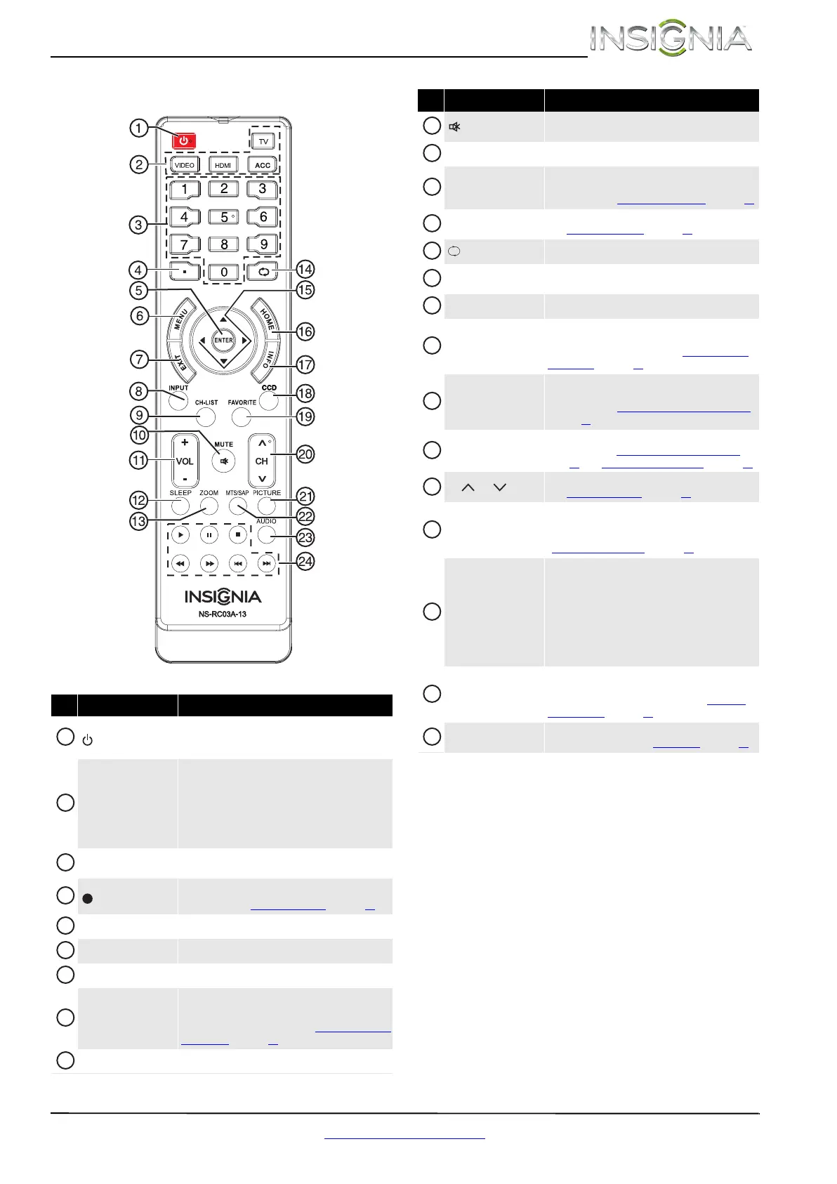 Page #11 background image