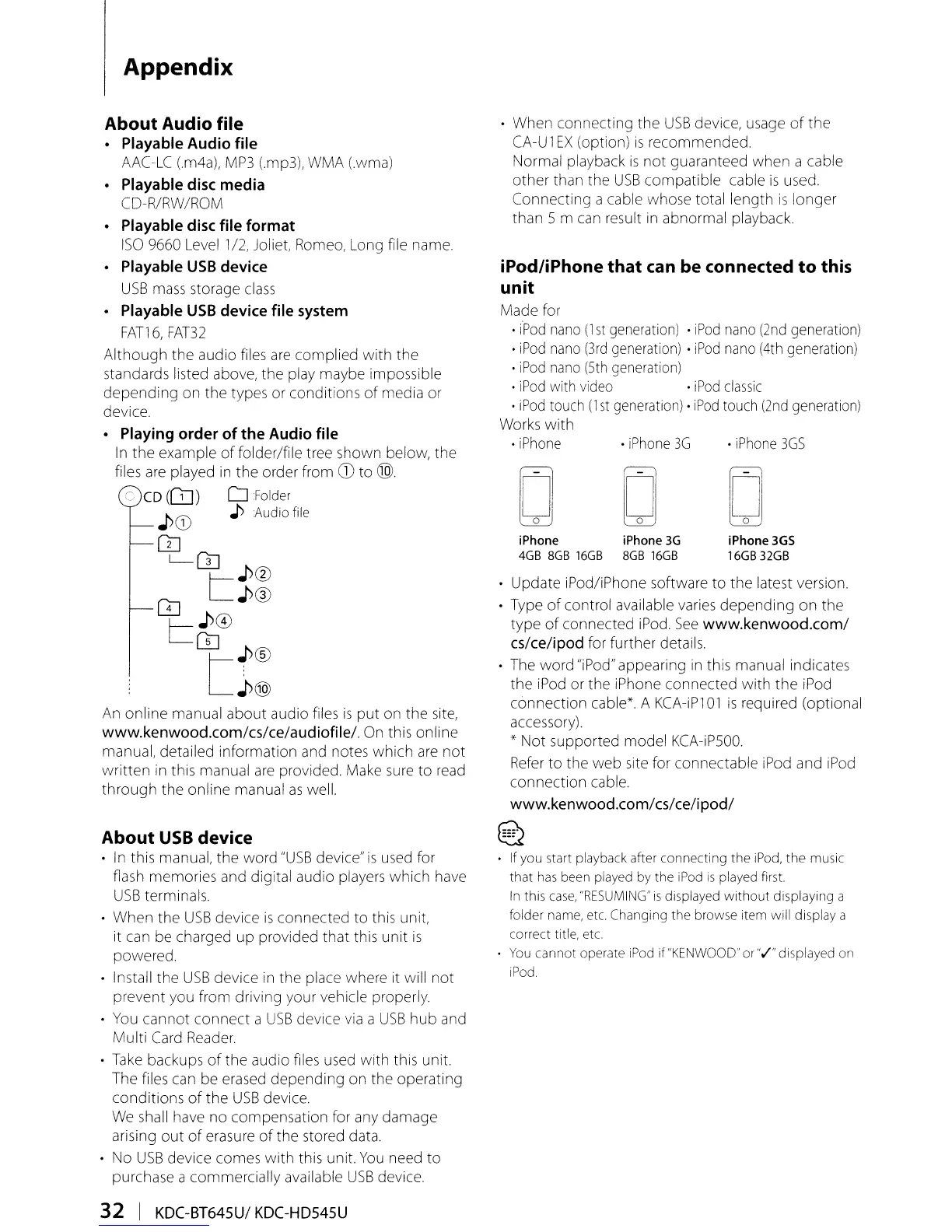 Page #32 background image