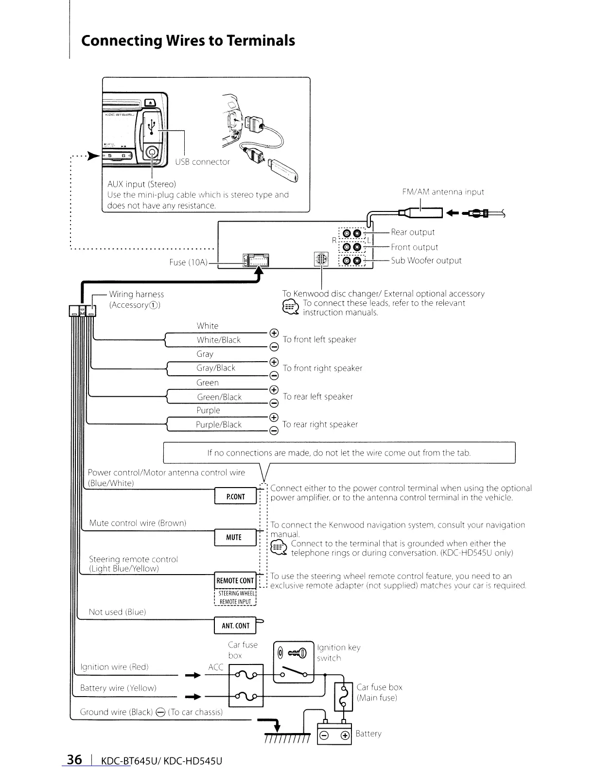 Page #36 background image