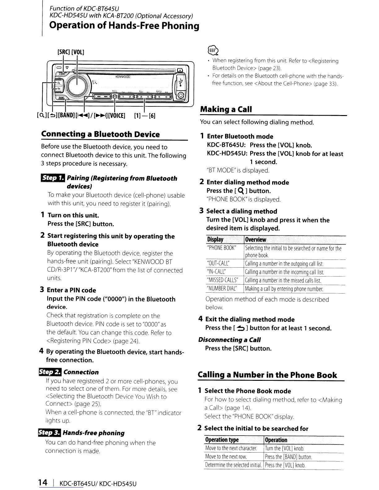 Page #14 background image