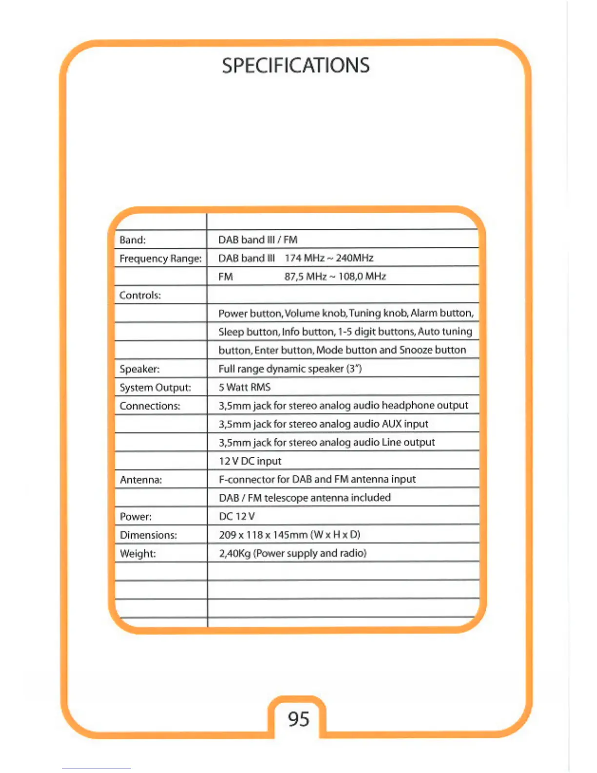 Page #14 background image