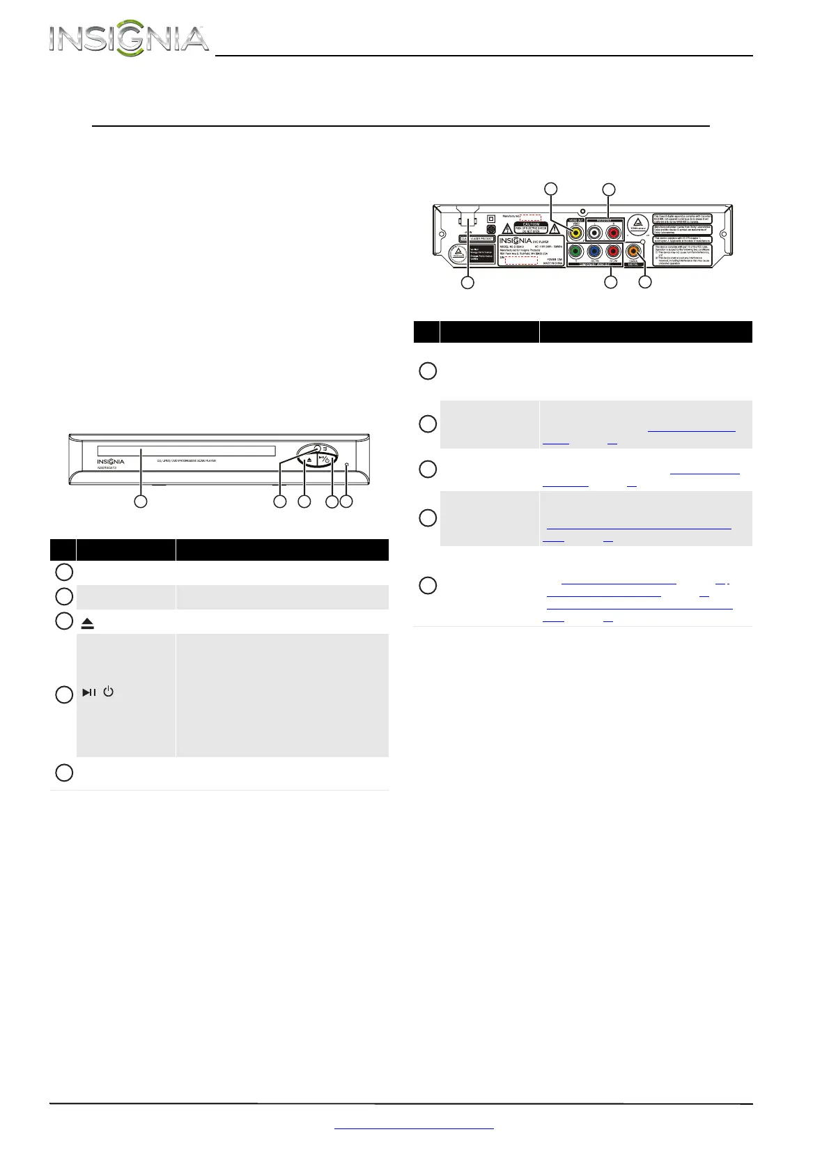Page #6 background image