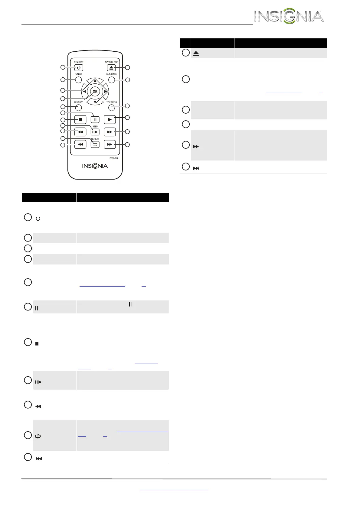 Page #7 background image